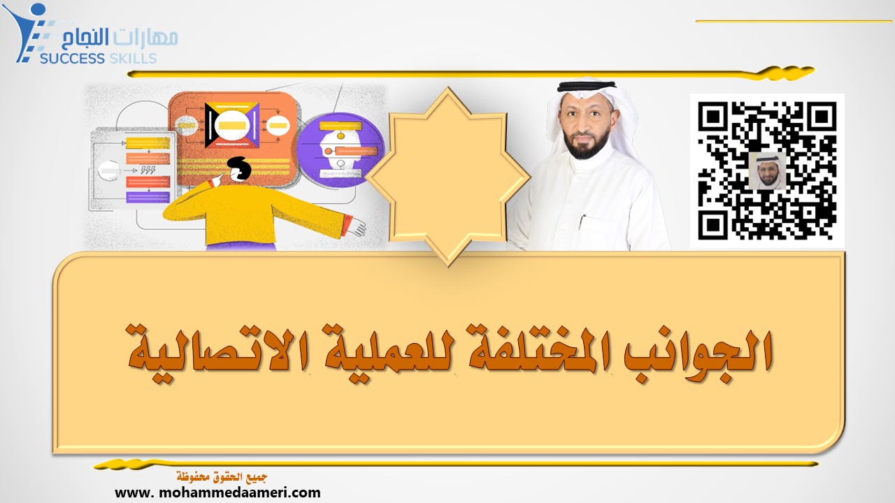 الجوانب المختلفة للعملية الاتصالية