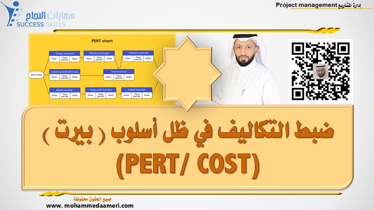 ضبط التكاليف  في ظل أسلوب ( بيرت ) PERT ( PERT / COST )