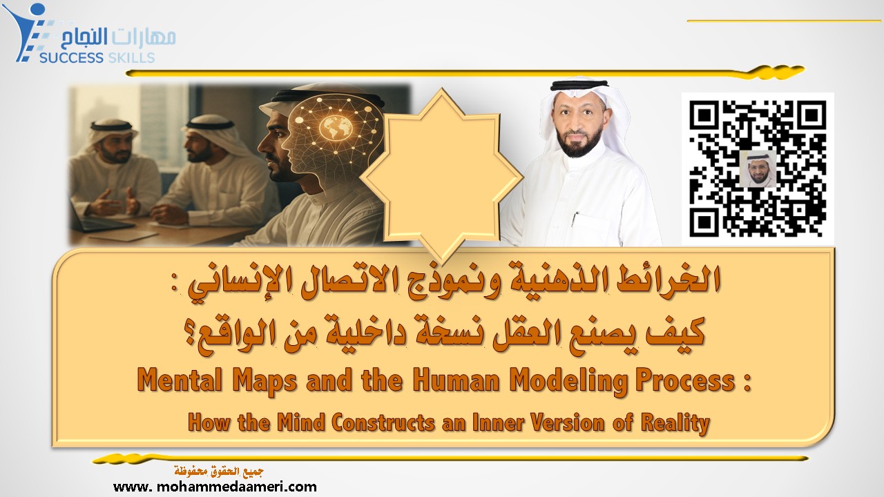 الخرائط الذهنية ونموذج الاتصال الإنساني – كيف يصنع العقل نسخة داخلية من الواقع؟ Mental Maps and the Human Modeling Process – How the Mind Constructs an Inner Version of Reality