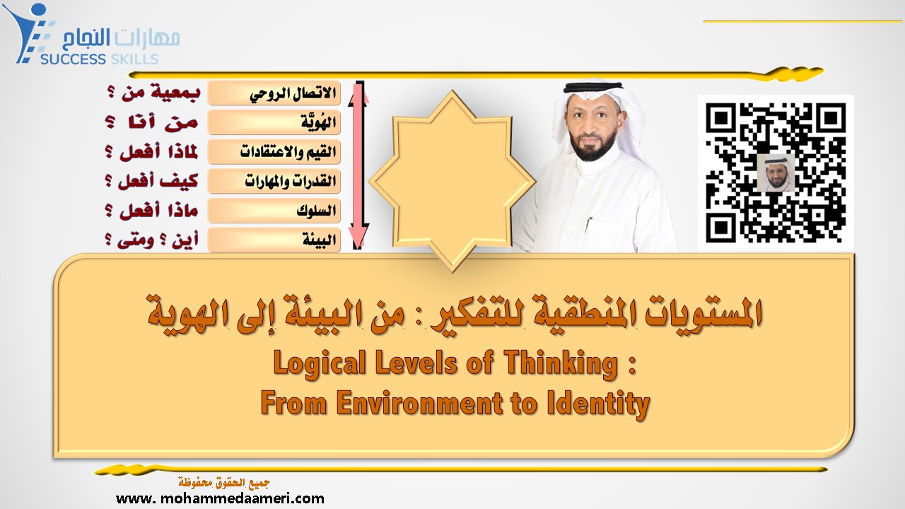 المستويات المنطقية للتفكير – من البيئة إلى الهوية Logical Levels of Thinking – From Environment to Identity