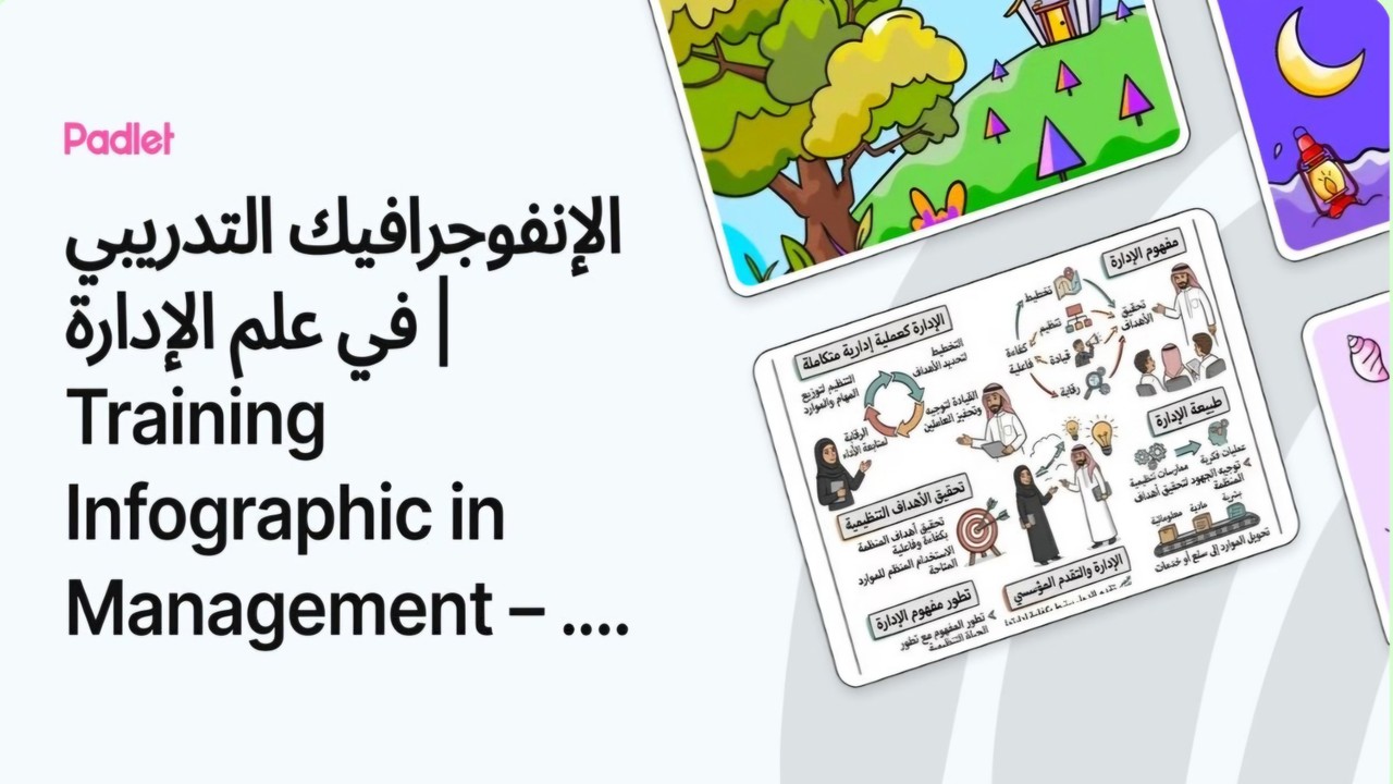 د. محمد العامري يدش خدمة الإنفوجرافيك التدريبي في علم الإدارة | Training Infographic in Management